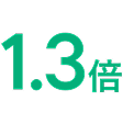1.3倍